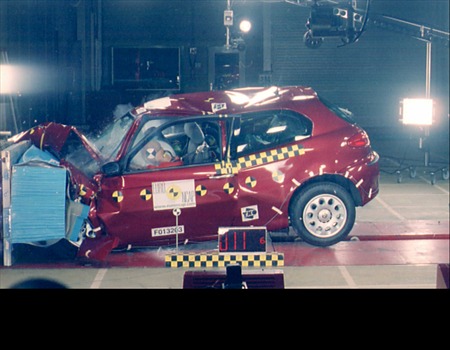 Краш тест Alfa Romeo 147 (2001)
